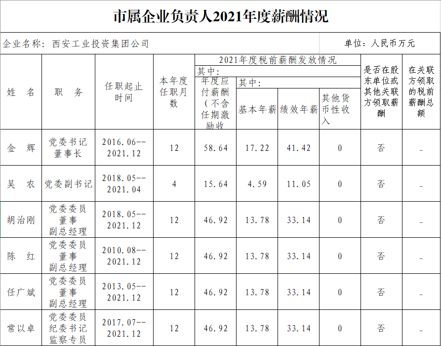 微信截图_20221230163431.png